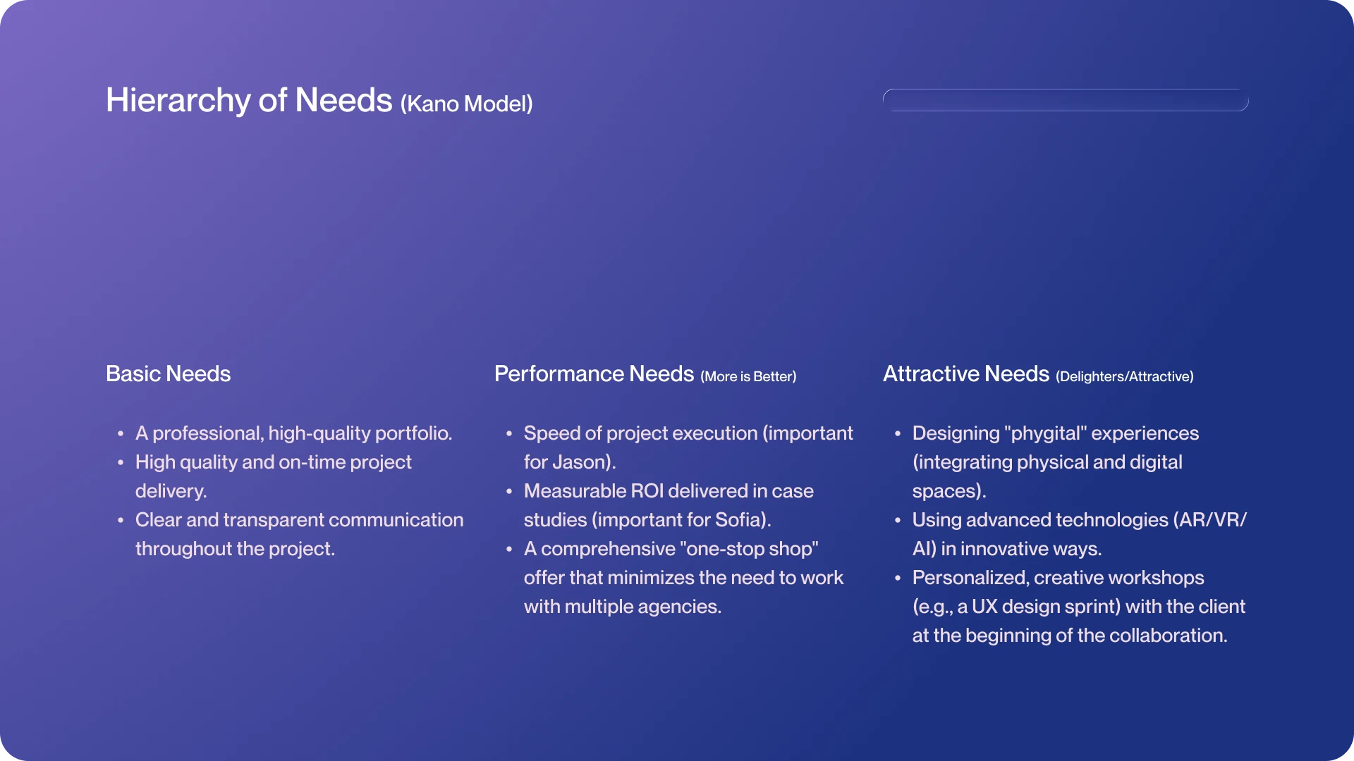 AURA Studio - Hierarchy of Needs